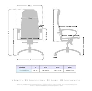 Кресло компьютерное Samurai K-1.04 MPES Белый в Саратове - предосмотр 4