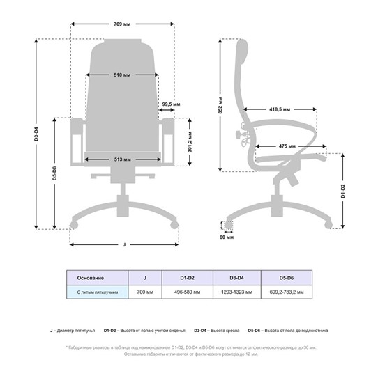 Кресло компьютерное Samurai K-1.04 MPES Белый в Саратове - изображение 4