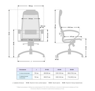 Компьютерное кресло Samurai S-1.041 MPES Черный плюс в Энгельсе - предосмотр 4