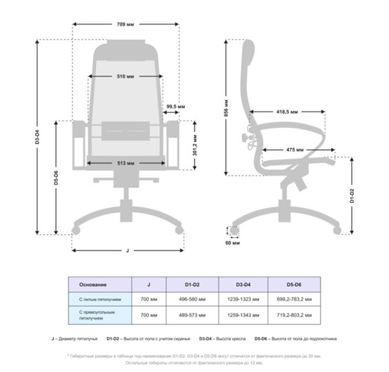Компьютерное кресло Samurai S-1.041 MPES Черный плюс в Энгельсе - изображение 4