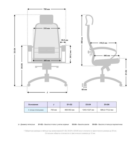 Офисное кресло Samurai SL-2.04 MPES Белый в Саратове - изображение 2