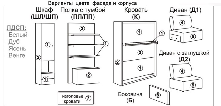 Кровать-трансформер Smart (ШЛ+К 1400), шкаф левый в Саратове - изображение 2