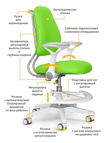 Растущее кресло ErgoKids Y-507 KZ с подлокотниками в Саратове - предосмотр 1