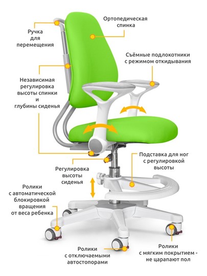 Растущее кресло ErgoKids Y-507 KZ с подлокотниками в Саратове - изображение 1