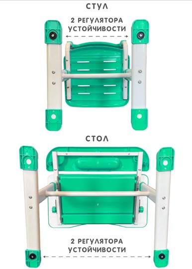 Растущий стул и растущая парта SET HOLTO-17А, зеленый в Энгельсе - изображение 12