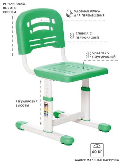 Растущий стул и растущая парта SET HOLTO-17А, зеленый в Энгельсе - изображение 4
