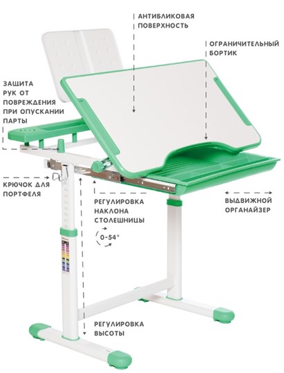 Растущий стул и растущая парта SET HOLTO-17А, зеленый в Саратове - изображение 5